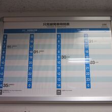 運行ダイヤ