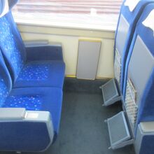 特急スペーシア (スペーシアX)