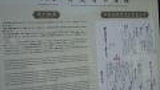 寅さんシリーズの映画の舞台にもなった宿場町