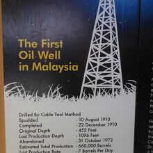 石油博物館内にあるミリの油田の歴史は見て行きましょう。
