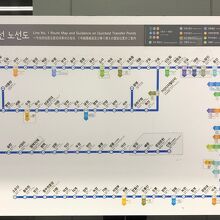 1号線の路線図