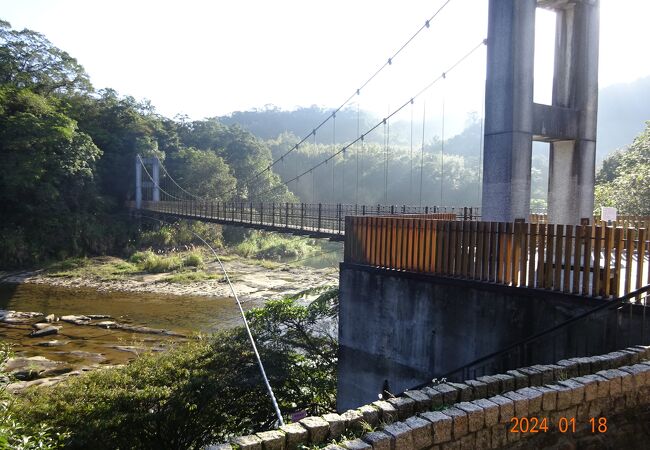 十分ビジターセンターから十分瀑布に行くときに渡る吊り橋です。
