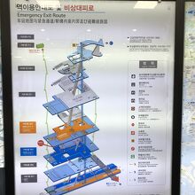 空港鉄道ソウル駅の見取り図