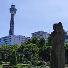 水の守護神像