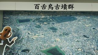 百舌鳥・古市古墳群