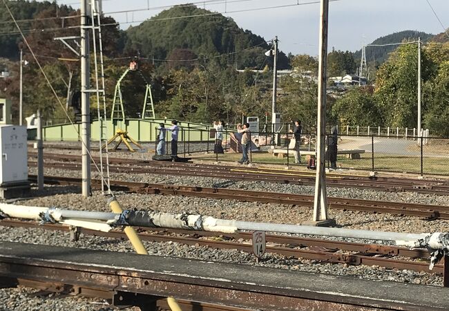 SL転車台公園