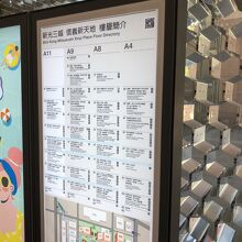 新光三越 台北信義新天地店