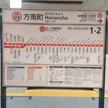 東京メトロ丸ノ内線 方南町駅