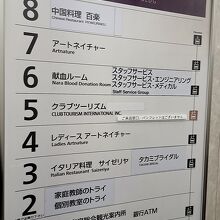 「奈良近鉄ビル」８階