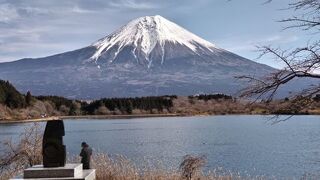 田貫湖