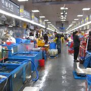 チャガルチの魚市場