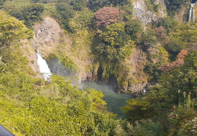 JRならびに南阿蘇鉄道の立野駅から３km程度、黒川沿いに位置する滝