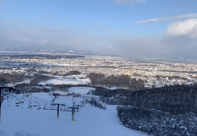 かつてワールドカップが開催された世界的なゲレンデと雪