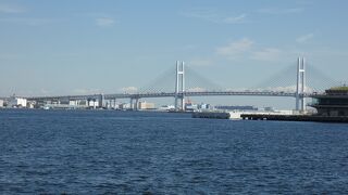 横浜港に架かる美しい斜張橋