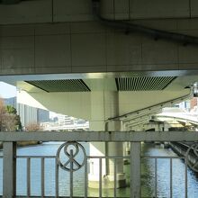 堂島川