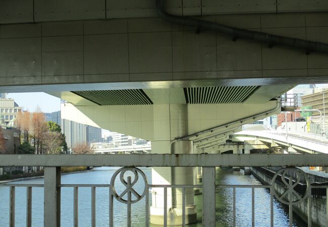 堂島川