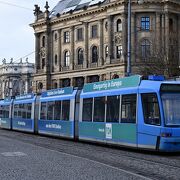 ミュンヘン観光に便利な交通機関