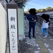 鶯谷駅から上野公園へ行く途中。