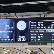 導線と待合所は良くないので、時間を潰すなら広い駅構内の方が良い