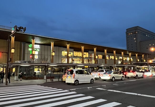 長野駅 (JR東日本)