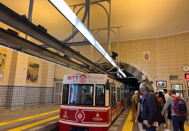 イスタンブール地下鉄