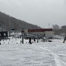 ニセコアンヌプリスキー場