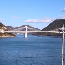 備前?日生大橋