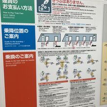 広島電鉄 (電車)