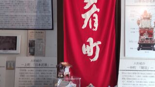 佐倉新町おはやし館