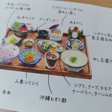 琉球朝食のお品書き