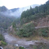 部屋の窓から見渡す風景