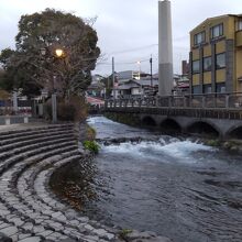 神田川 (富士宮市)