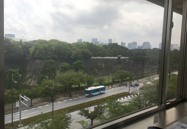 東京国立近代美術館