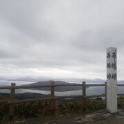 荒天時には風に要注意