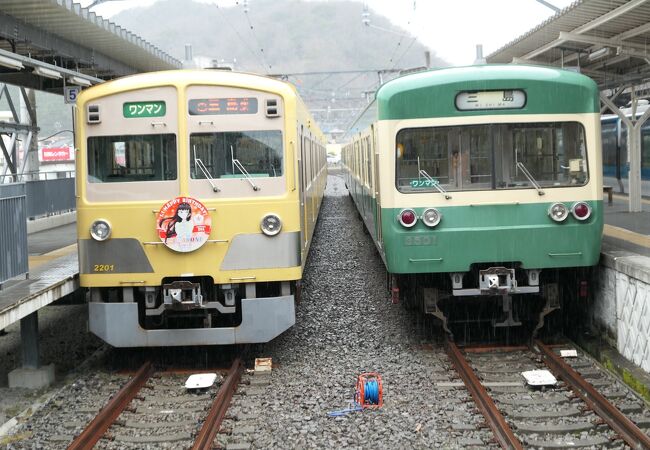 伊豆箱根鉄道 駿豆線