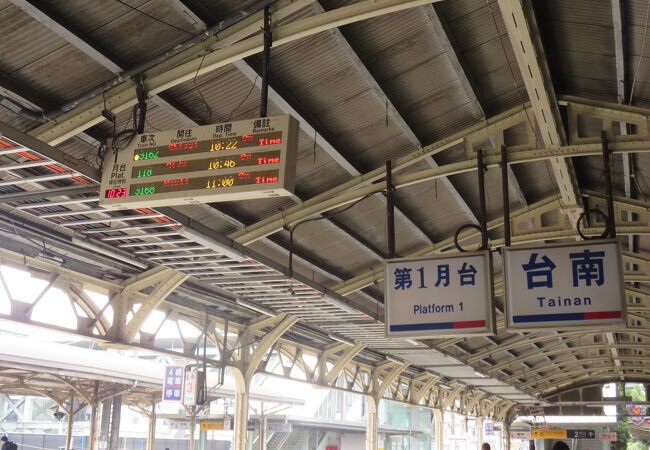 台湾最西端の駅・・・