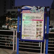 河川沿い遊歩道をお散歩