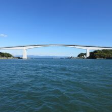 浦戸大橋