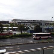 岐阜市の主要駅