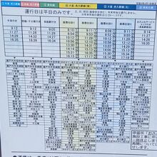 夢二郷土美術館 夢二生家記念館 少年山荘