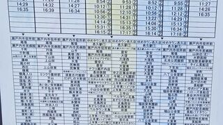 JR邑久駅からの夢二生家までのアクセスについて