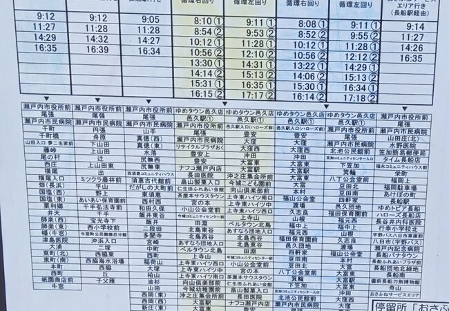 JR邑久駅からの夢二生家までのアクセスについて