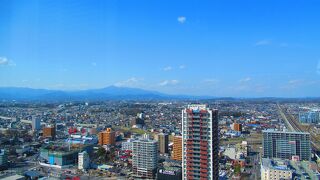 郡山市ふれあい科学館スペースパーク