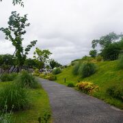 草津宿は旧草津川の南岸