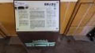 駅舎自体も味わい深い