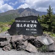 目の前に桜島
