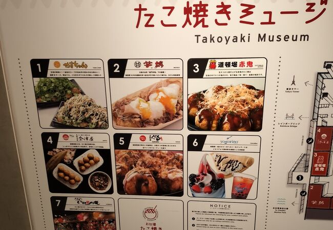 お台場たこ焼きミュージアム