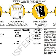 e-ticket 美術館入場券とバスツアー 2024年2月