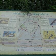 トレイルの説明板