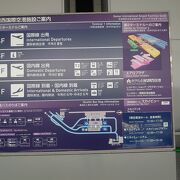 国際線エリア